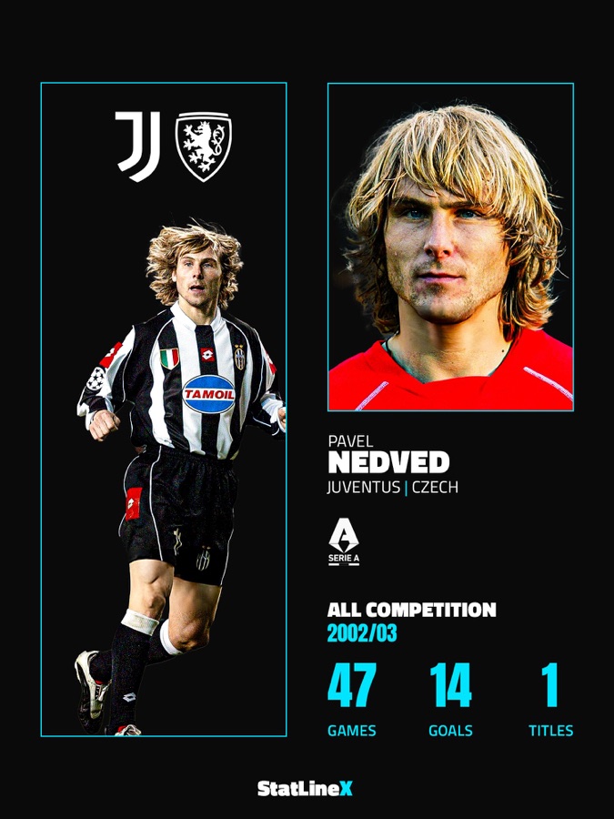Pavel Nedvěd 2002/03 graphic