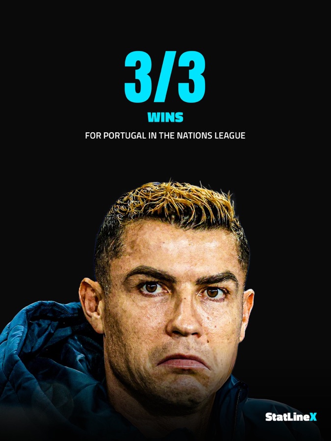 3/3 wins for Portugal graphic